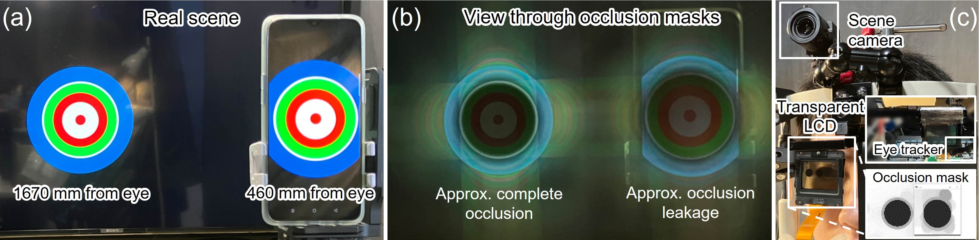 Soft-edge occlusion demo